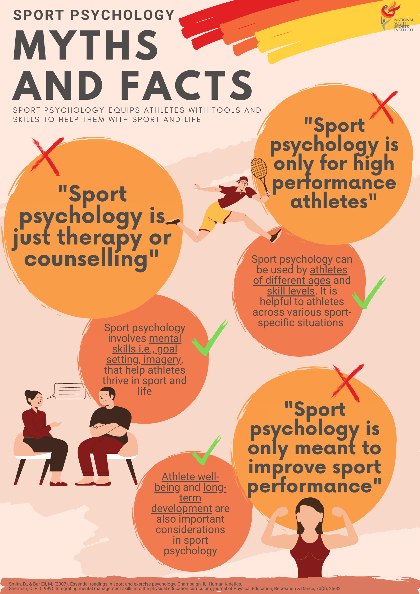 SPORTS PSYCH M_F PAGE 1.png